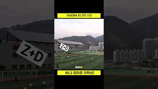 ｜FUTSALFREE｜잼민이의 Z+D 감차