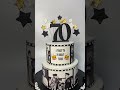 Dr. Rey’s 70th birthday cake