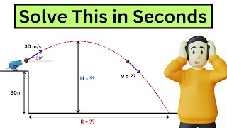 How to Solve Any Projectile Motion Problem with 100% Confidence