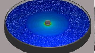 Marangoni Effects Simulation