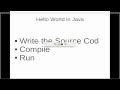 Introduction to Programming using Java: 1. Hello World