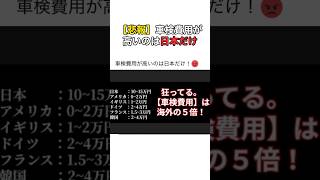 【悲報】車検費用が高いのは日本だけ