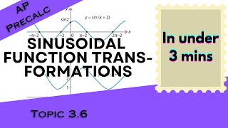 Sinusoidal Function Transformations in Under 3 mins (AP Precalculus Unit 3 Topic 3.6)