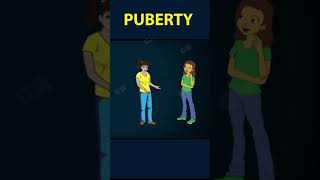 Sexual #reproduction in humans | Puberty | biology | science | NCERT | ICSE | State Boards