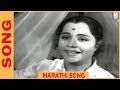 गीत - प्रेमा काय देऊ तुला SONG "Shikleli Baiko" Marathi Movie