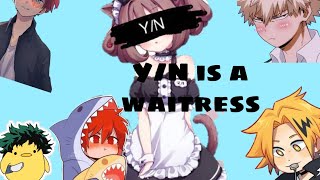 |•Mha text chat Y/N being a waitress•|