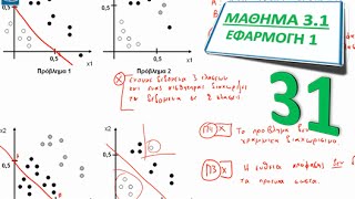 ΠΛΗ31 - Δίκτυα Ενός Νευρώνα - Μάθημα 3.1 - Εφαρμογή 1