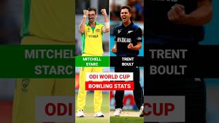 Mitchell Starc vs Trent Boult #odi #worldcup #bowling Stats Comparison #shorts