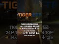 tiger 리츠부동산인프라 24년 12월 배당 업데이트