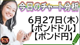 【FX最新予想】6月27日ポンドドル・ポンド円相場チャート分析【海外FX投資】