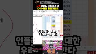 트럼프 대통령의 주요 협상도구 - 빡사부 #해외선물 #나스닥 #해외선물실시간