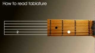 Left Handed guitar lesson - How to read tablature (tab) in a minute