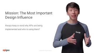 Best Practices in API Design