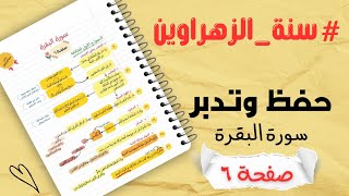 خريطة حفظ وتدبر سورة البقرة \