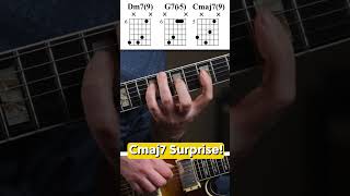 Does Your Jazz Chords Sound This Good?
