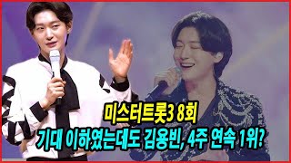 미스터트롯3 7회: 기대 이하였는데도 김용빈, 4주 연속 1위?! 그 진실은?! 우승자는 이미 정해졌다?