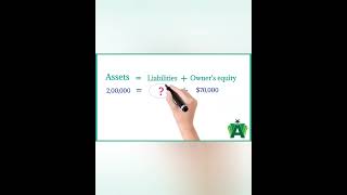 How to calculate Total liabilities #shortvideo #youtubeshorts