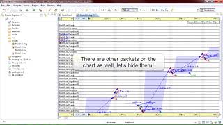 OMNeT++ Sequence Chart - Packet Routing