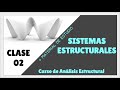 Análisis Estructural | Clase 02 - Familias y Sistemas Estructurales