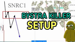 Bystra Killer setup FullMargin setup 500$ to 1500$