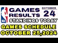 NBA STANDINGS TODAY | GAMES SCHEDULE OCTOBER 25,2024 | NBA GAME RESULTS OCTOBER 24,2024