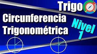 Circunferencia Trigonométrica - Ejercicios Resueltos - Nivel 1