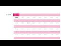 basics of computer memory address visualizing pointers in c learn programming in animated way