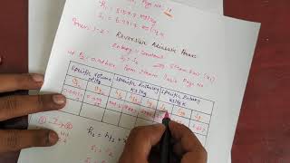 Problems on Rankine Cycle | GATE | Thermodynamics in Tamil |