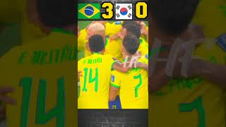 HIGHLIGHT • Brazil vs South Korea • ROUND16 World cup 2022 #highlights #shorts #brazil #southkorea