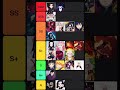 귀멸의 칼날 귀살대 티어표 demon slayer human tier list