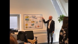 2019 09 19 Werkbezoek WarmteStad ArconSunmark NL