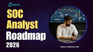 🔐 SOC Analyst Roadmap | Step-by-Step Guide to Start a Cybersecurity Career (2026)