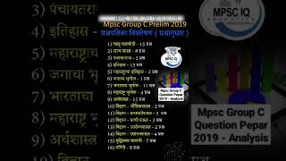 Mpsc Group C Prelim 2019 - Question Pepar Subject Analysis #Short #mpsciq #Analysis #Mpscshorts