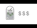 Introduction to AWS Lambda Serverless Compute on Amazon Web Services