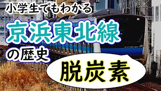 京浜東北線の歴史～小学生でもわかるように解説