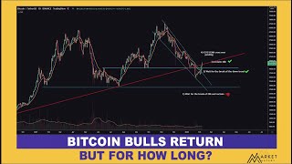 Bitcoin Bulls Return - But For How Long?