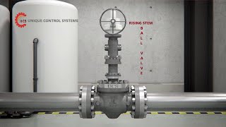 Rising Stem Ball Valves – Zero-Leak, Low Torque | Unique Control Systems | Export-Ready Valves