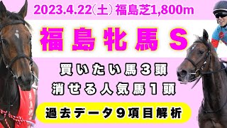 【福島牝馬ステークス2023】過去データ9項目解析!!買いたい馬3頭と消せる人気馬1頭について(競馬予想)