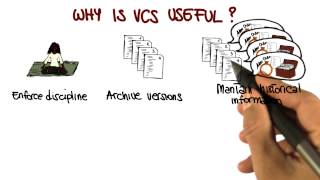 Version Control System Introduction - Georgia Tech - Software Development Process