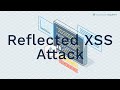 Reflected XSS Vulnerability Explained