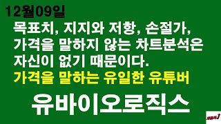 12월09일 차읽사j 유바이오로직스