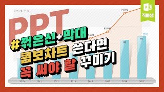 #직빠생 36] PPT 꺾은선, 막대 콤보차트 쓴다면 꼭 써야 할 꾸미는 방법