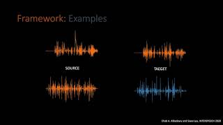 [INTERSPEECH 2020] Voice Conversion Using Speech-to-Speech Neuro-Style Transfer