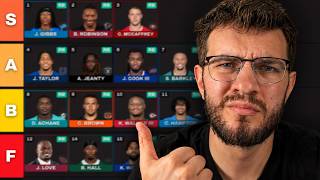 Early Top 40 Running Back Rankings for 2026 Fantasy Football