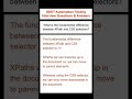 SELENIUM : XPath vs CSS Selector - SDET Automation Testing Interview Questions & Answers
