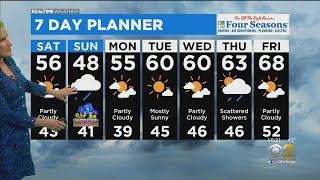 Chicago Weather: Chilly, Wet Weekend Ahead