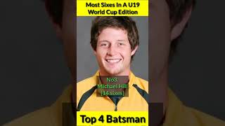 Most Sixes In A U19 World Cup Edition 🤔 Top 4 Batsman 😱 #shorts #cricketshorts
