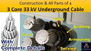 Construction of 3 Core, 33 kV Underground Cable