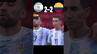 Argentina vs colombia penalty shoutout semi final 2021/ #football #ronaldo #shorts