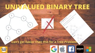Leetcode 965 | Univalued Binary Tree (Java Solution)
